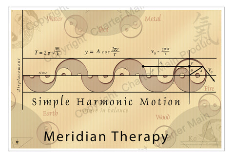 Simple Harmonic Motion-Poster-Meridian Therapy-mixes Meridian Therapy with Western science concepts