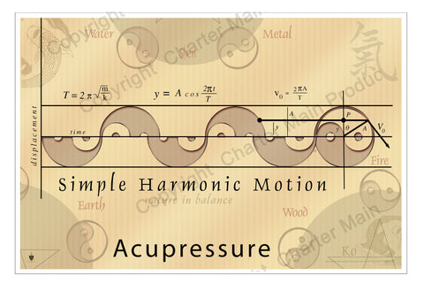 Simple Harmonic Motion-Poster-Acupressure-mixes acupressure with Western science concepts