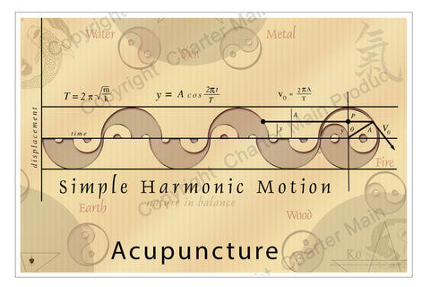 Simple Harmonic Motion-Poster-Acupuncture-mixes Acupuncture with Western science concepts
