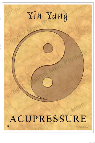 Yin Yang Symbol-Poster-Acupuressure-The symbol relates to everyday life and health